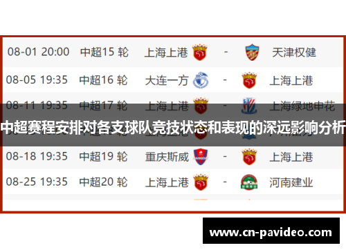 中超赛程安排对各支球队竞技状态和表现的深远影响分析