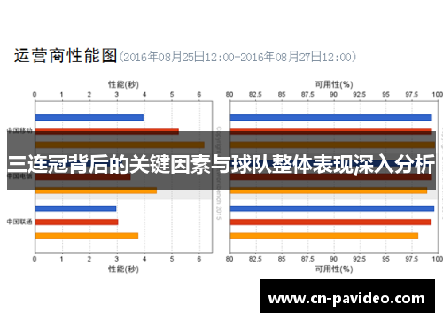 三连冠背后的关键因素与球队整体表现深入分析